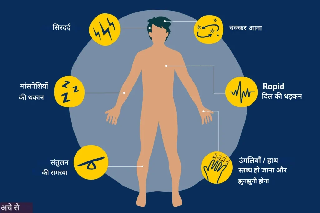 विटामिन बी की कमी