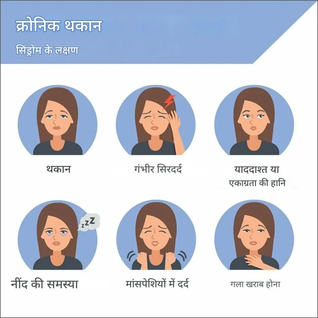 क्रोनिक थकान सिंड्रोम