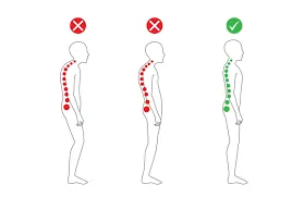 झुकी हुई मुद्रा (Poor posture) के प्रभाव और सुधार