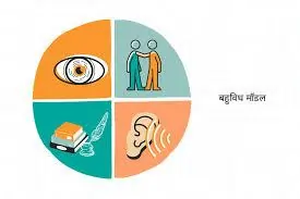 मल्टीमॉडल उपचार (Multi-modal approach) — संयुक्त थेरपी