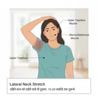 Lateral Stretch