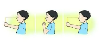 आई रोटेशन (आंखों की कसरत)