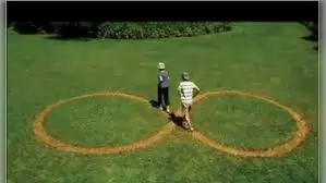 फिगर ऑफ 8 (आठ के आकार में चलना)