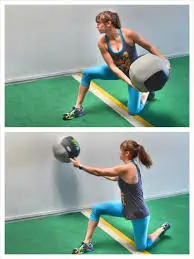 मेडिसिन बॉल रोटेशनल थ्रो (Rotational Throw)