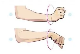 रिस्ट-रोटेशन-कलाई-को-गोल-घुमाना