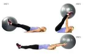 स्विस बॉल पास (Swiss Ball Pass - हाथ से पैरों में बॉल पास करना)