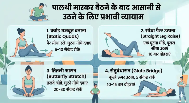 जमीन पर पालथी मारकर बैठने