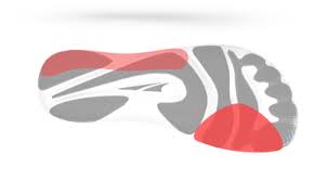 आपके जूते के सोल के घिसने का पैटर्न (Shoe Wear Pattern) आपके घुटने के दर्द के बारे में क्या बताता है?