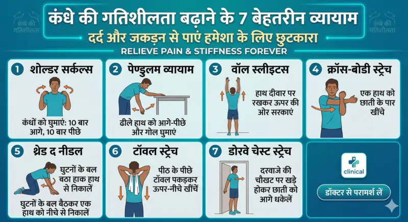 कंधे की गतिशीलता बढ़ाने के 7 बेहतरीन व्यायाम