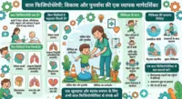 बाल चिकित्सा (Pediatrics)