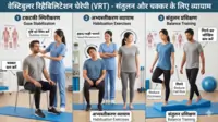 वेस्टिबुलर रिहैबिलिटेशन थेरेपी (VRT)