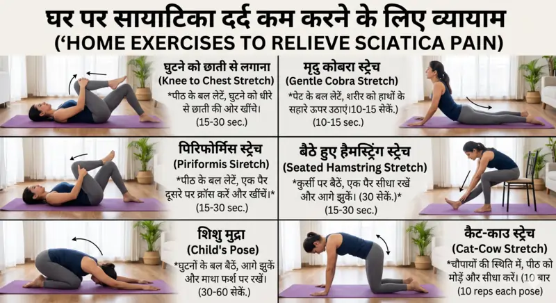घर पर सायाटिका दर्द को कम करने के लिए बेस्ट एक्सरसाइज