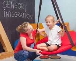 सेंसरी इंटीग्रेशन (Sensory Integration) ऑटिज्म और एडीएचडी (ADHD) वाले बच्चों में मोटर स्किल्स और संतुलन का विकास।