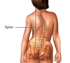 स्कोलियोसिस (Scoliosis) बच्चों के भारी स्कूल बैग के कारण रीढ़ की हड्डी के टेढ़े होने का खतरा।