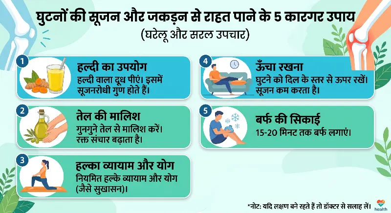 घुटनों की सूजन और जकड़न से राहत पाने के 5 कारगर उपाय