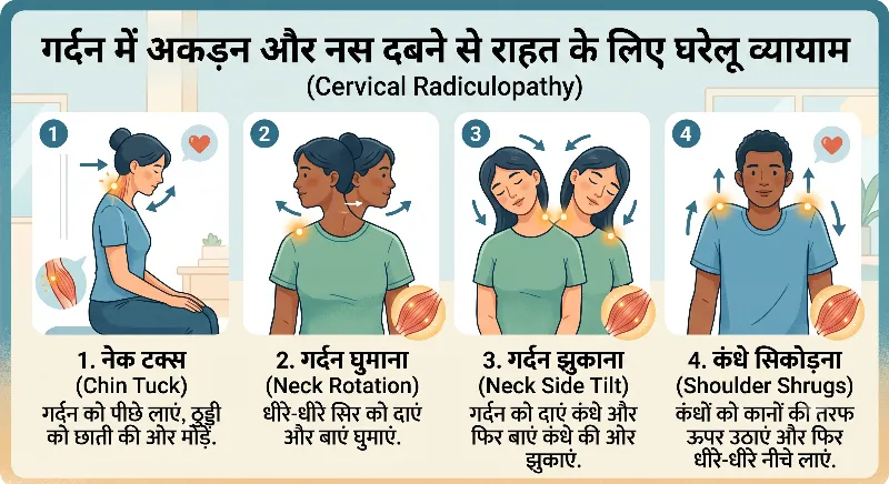 गर्दन की दबी नस और अकड़न से राहत के आसान व्यायाम