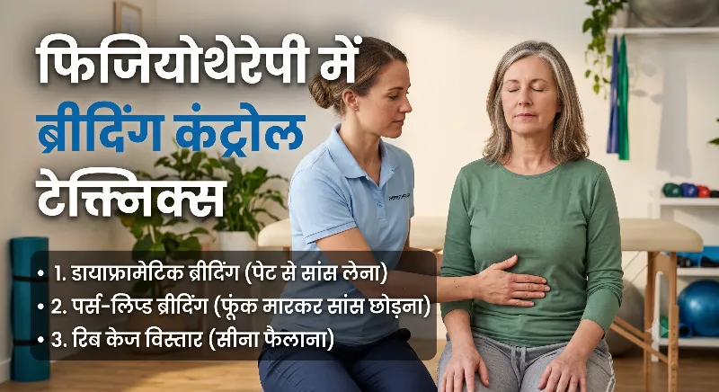 फिजियोथेरेपी में ब्रीदिंग कंट्रोल टेक्निक्स