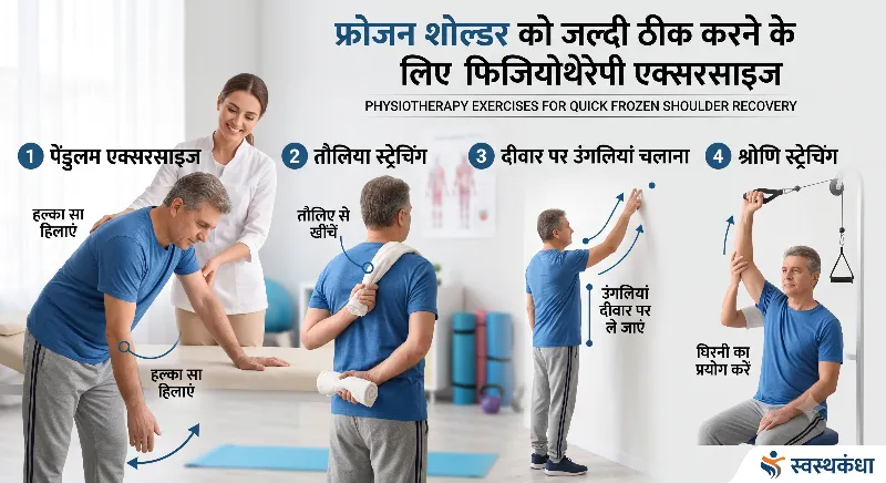 फ्रोजन शोल्डर से जल्दी राहत