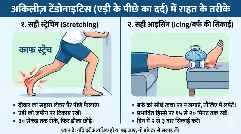 एड़ी के पीछे नस में दर्द
