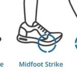 फुट स्ट्राइक (Foot Strike): हील स्ट्राइक vs मिडफुट स्ट्राइक - दौड़ने का सही तरीका क्या है?