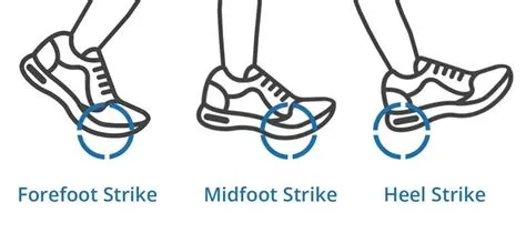 फुट स्ट्राइक (Foot Strike): हील स्ट्राइक vs मिडफुट स्ट्राइक - दौड़ने का सही तरीका क्या है?