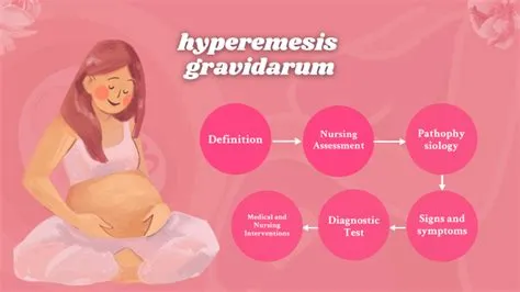 हाइपरमेसिस ग्रेविडेरम (Hyperemesis Gravidarum - गर्भावस्था में गंभीर उल्टी)
